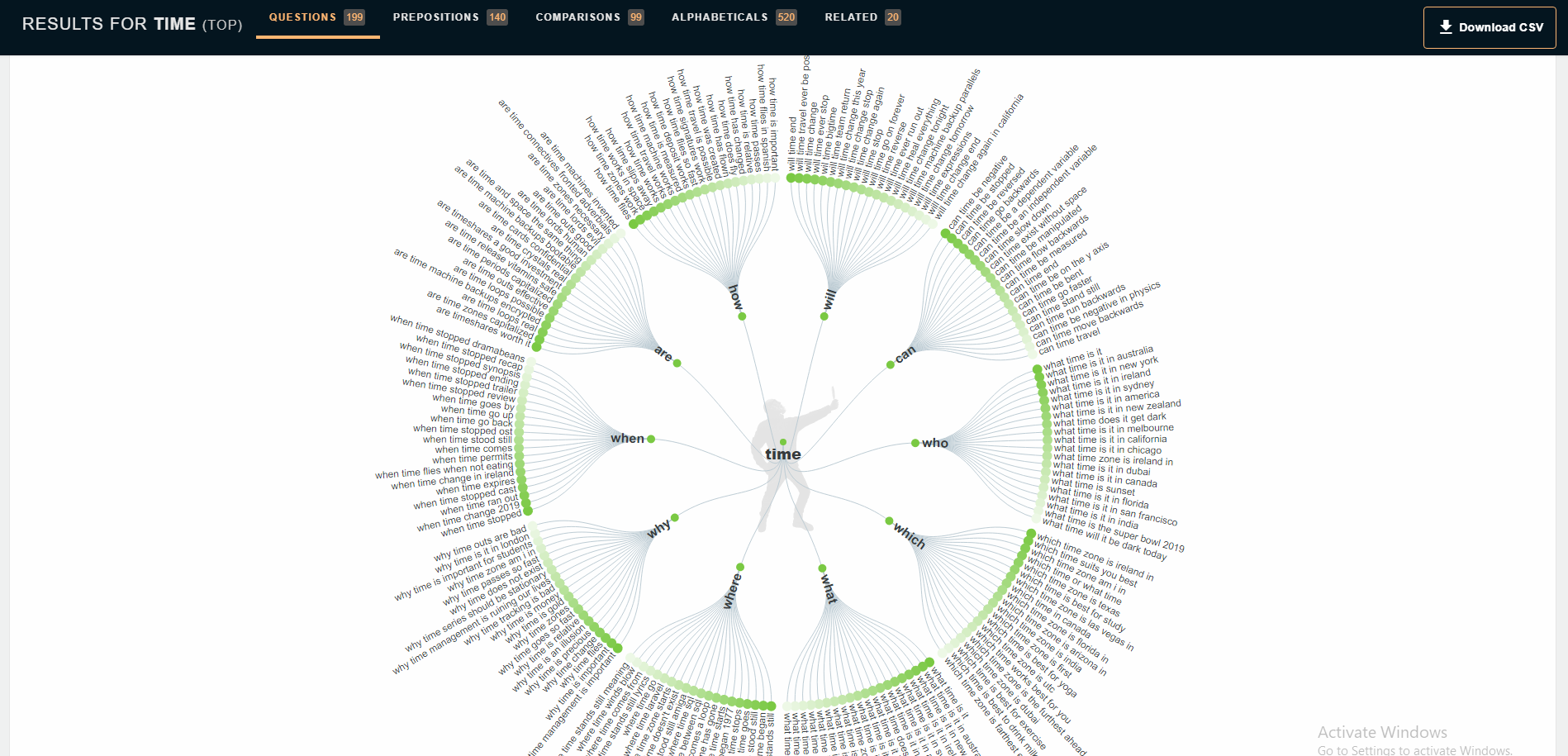 webmasters seo tools 2