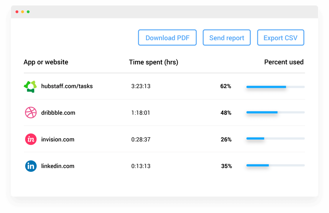 Legal time management software 3