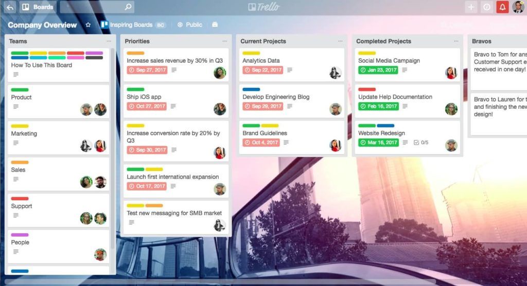 trello screenshot 