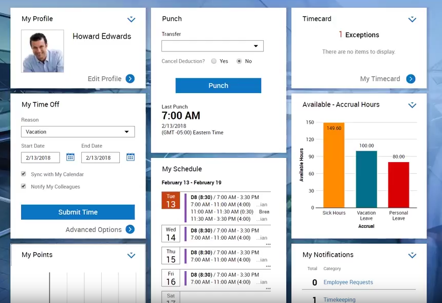 kronos dashboard screenshot 