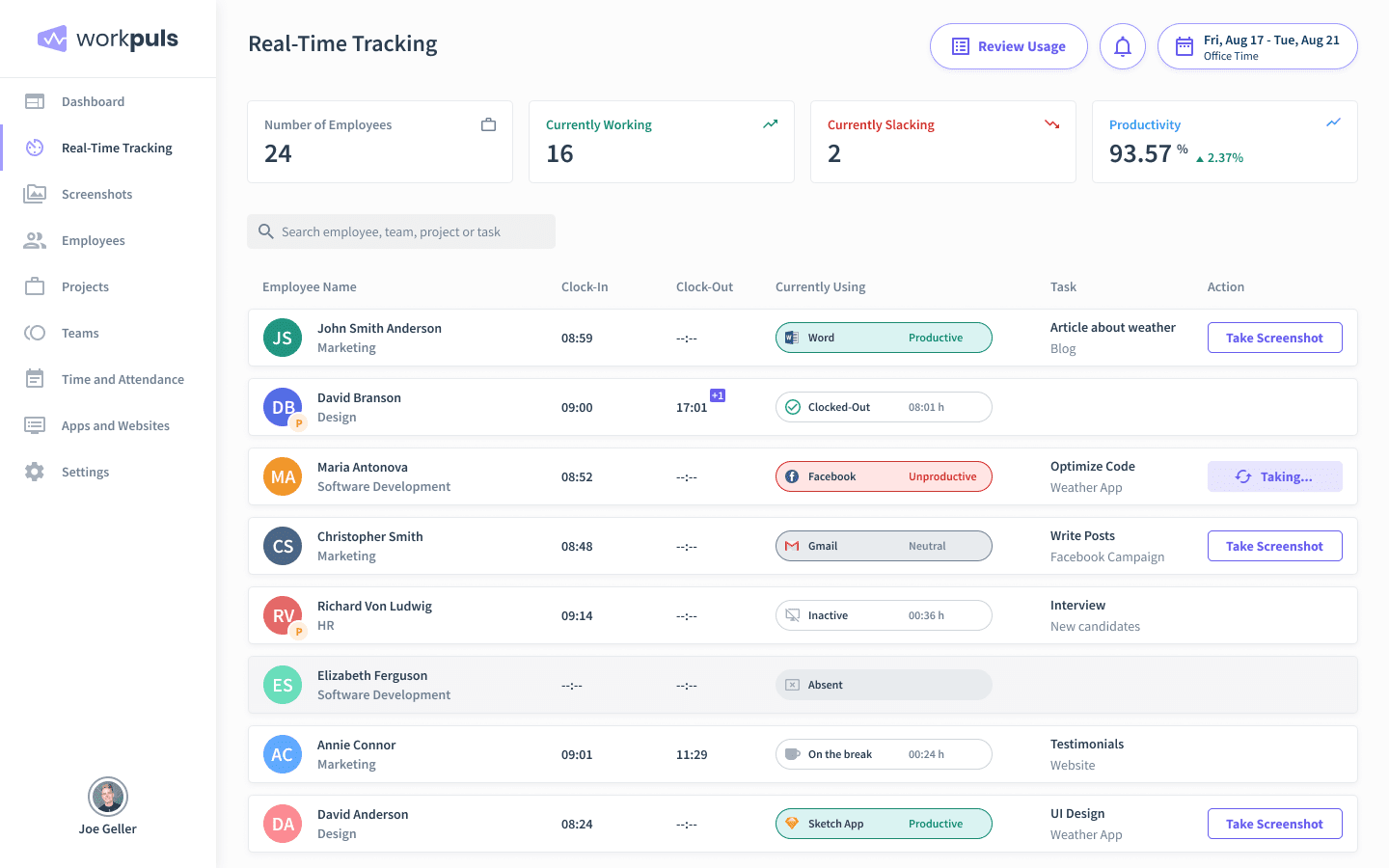 workpuls dashboard screenshot