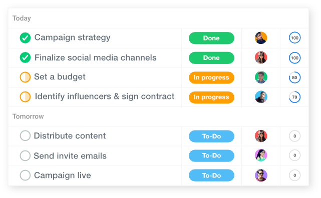 Project Planning Tool