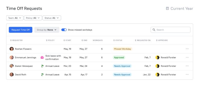 tmetric screenshot attendance sheet report 