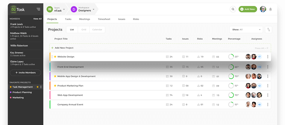 nTask screenshot of the digital time management tool