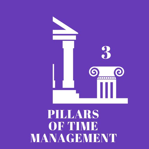 time management pillars 