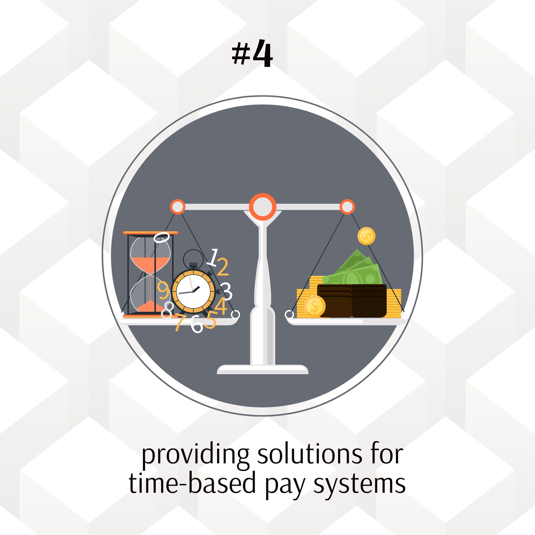 a drawing of scales with money and time as demonstration of trade off 