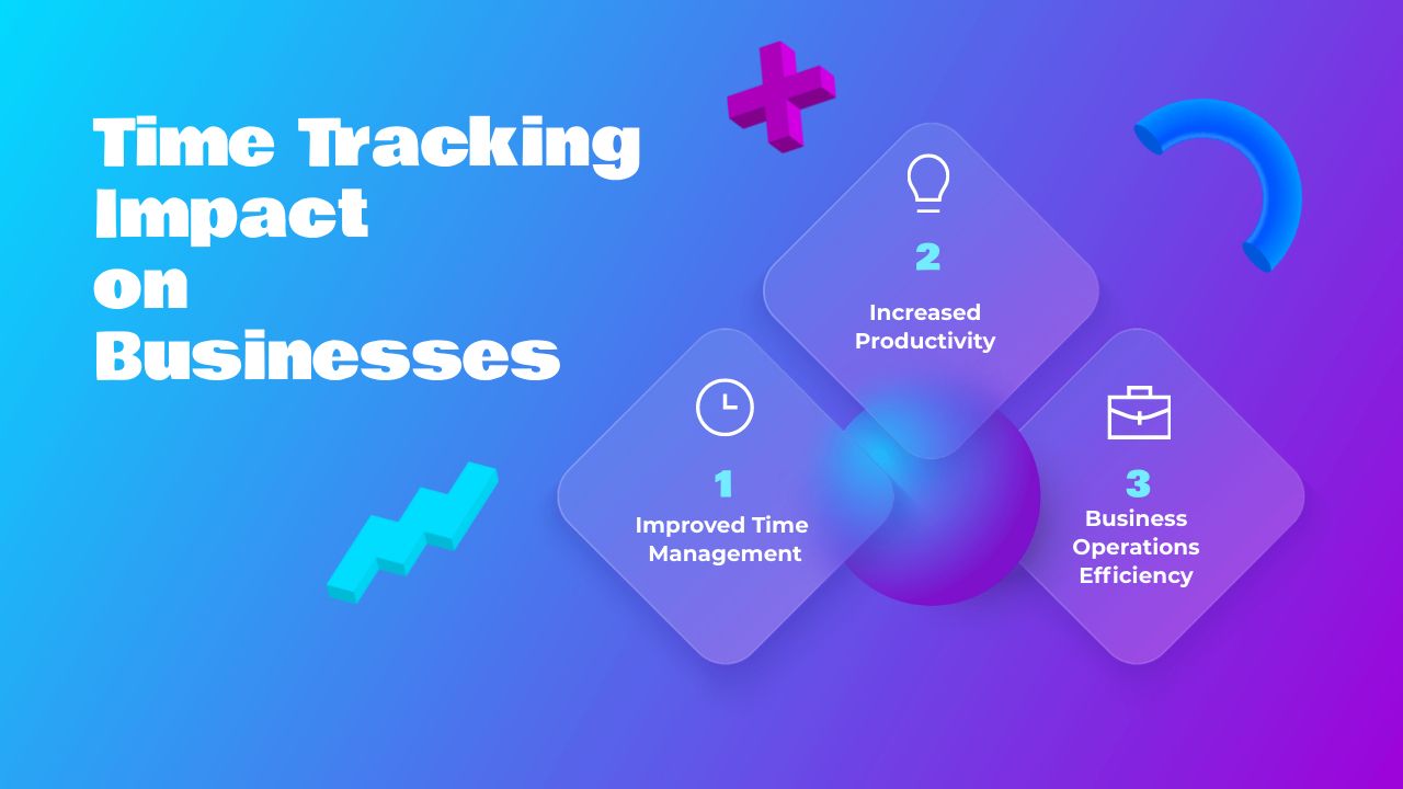 blue banner with words time tracking impact on businesses 