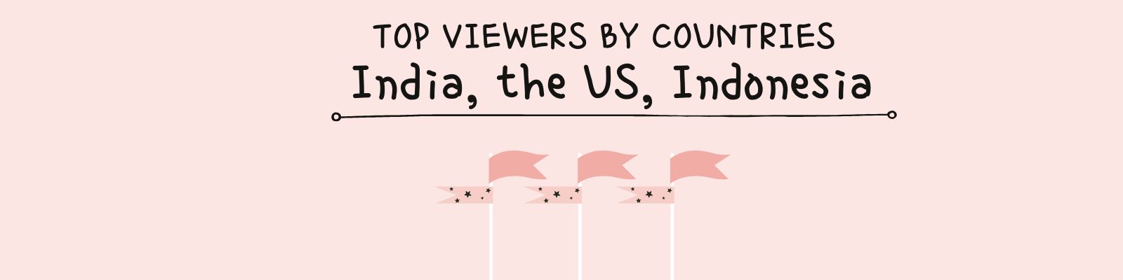 information about top countries where YouTube is the most popular 