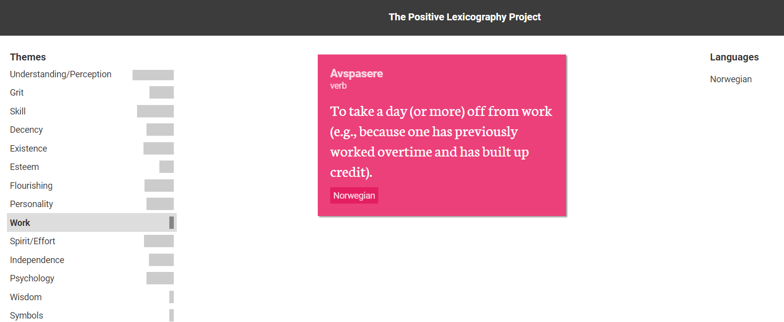 screenshot of positive lexicology project 