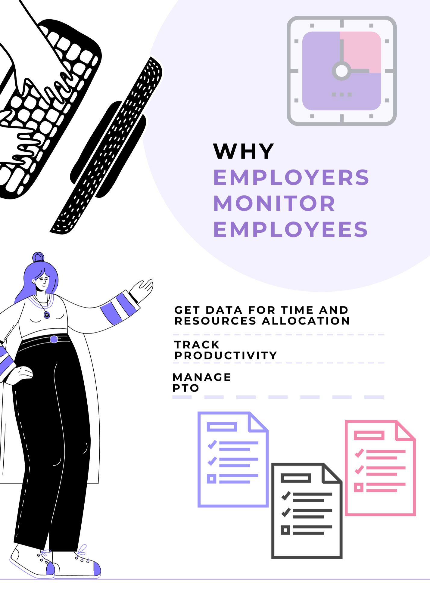 mindmap for reasons of monitoring employee productivity 