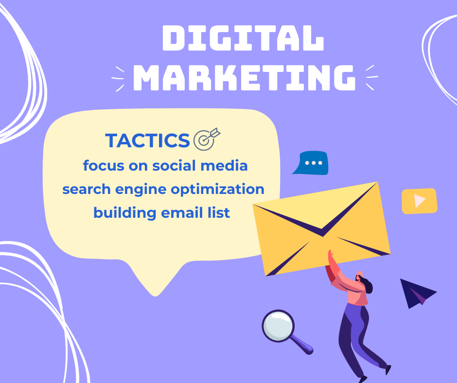 graphic image of digital marketing tactics list 