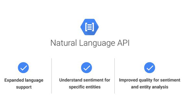 Google Cloud Natural Language screenshot