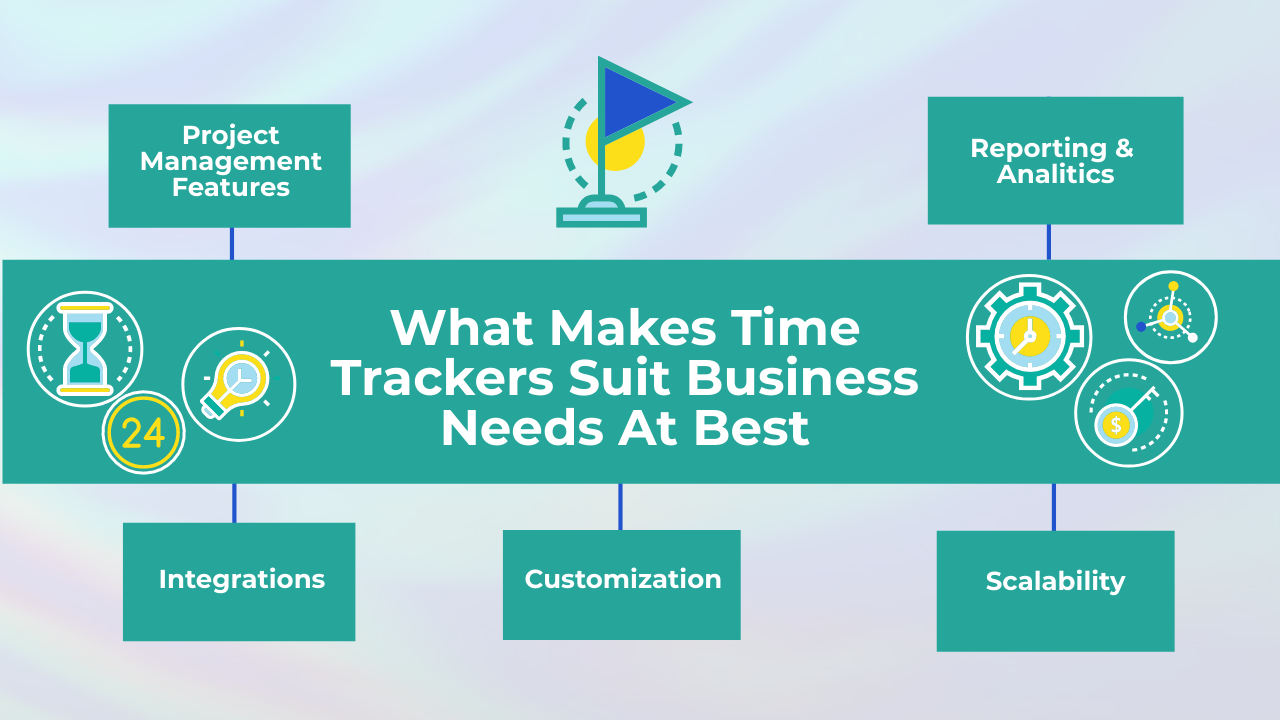 infographics for features of the best time trackers 