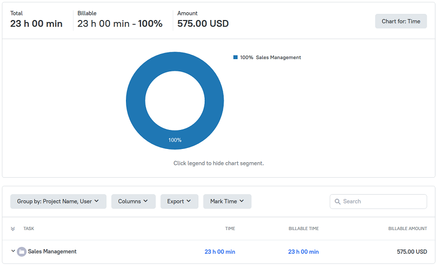 TMetric integrated with CRM screenshot 