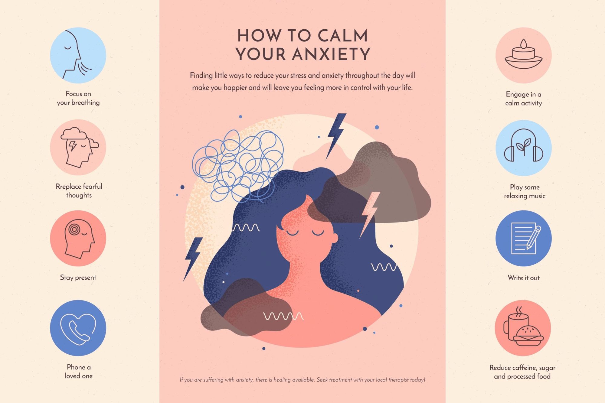 infographic for releasing anxiety 