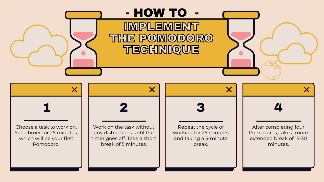 How to Implement Pomodoro 