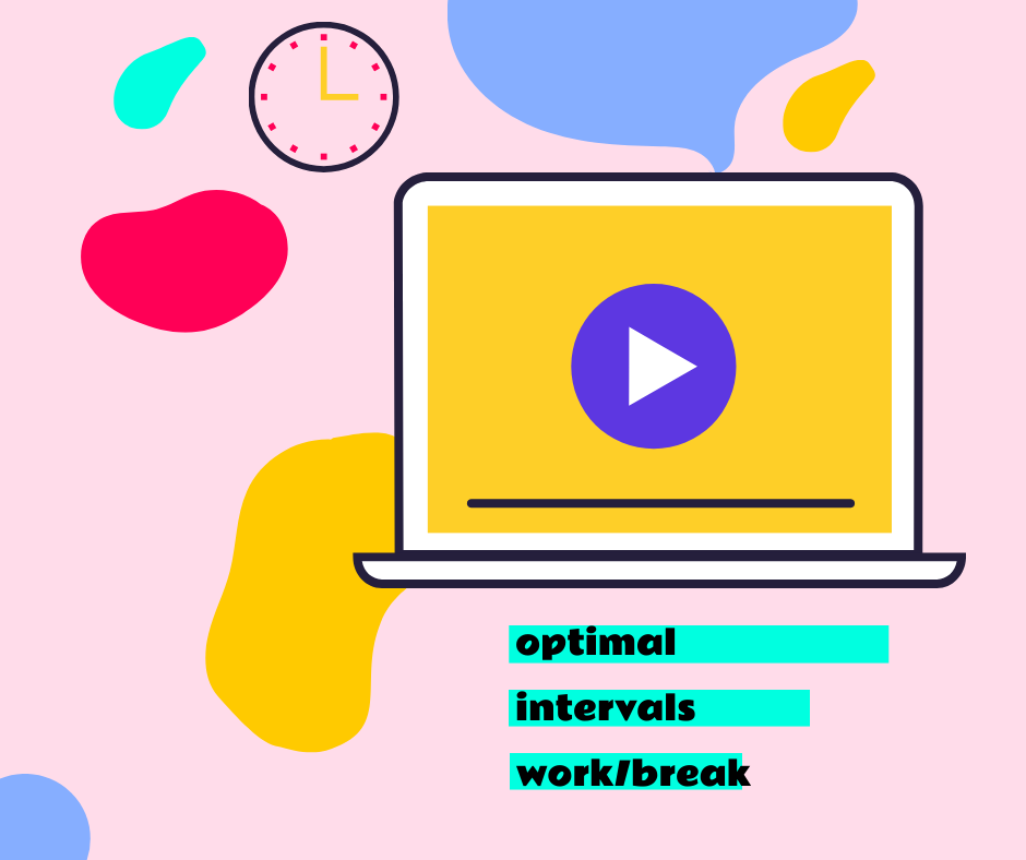 banner for optimal work intervals 