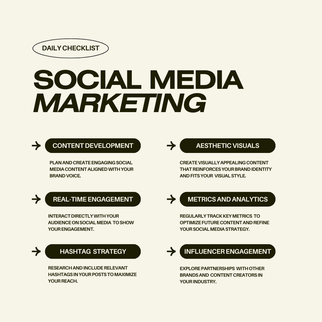 social marketing daily checklist 