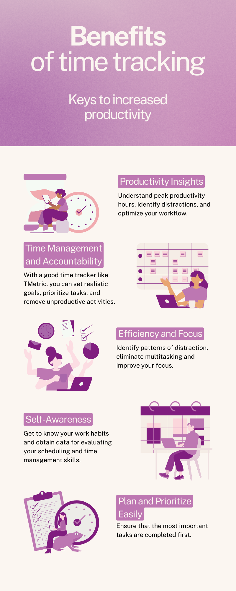 infographics on time tracking benefits 