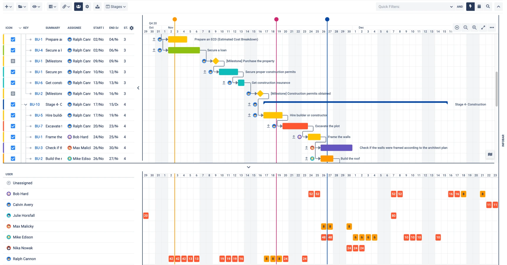 BigGantt Jira Plugin