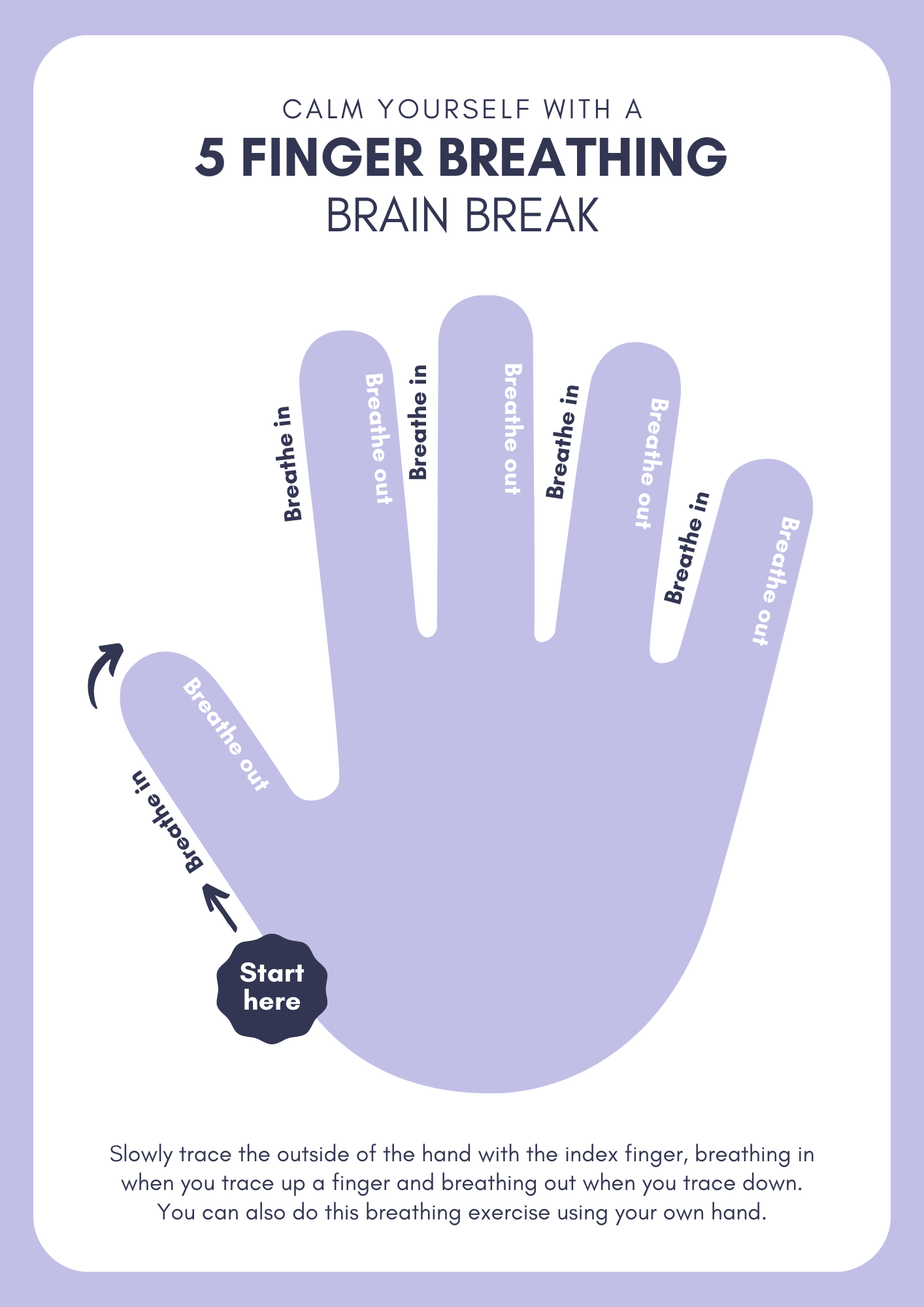 THE TIME IT TAKES TO GET LEVEL 5 BREATHING