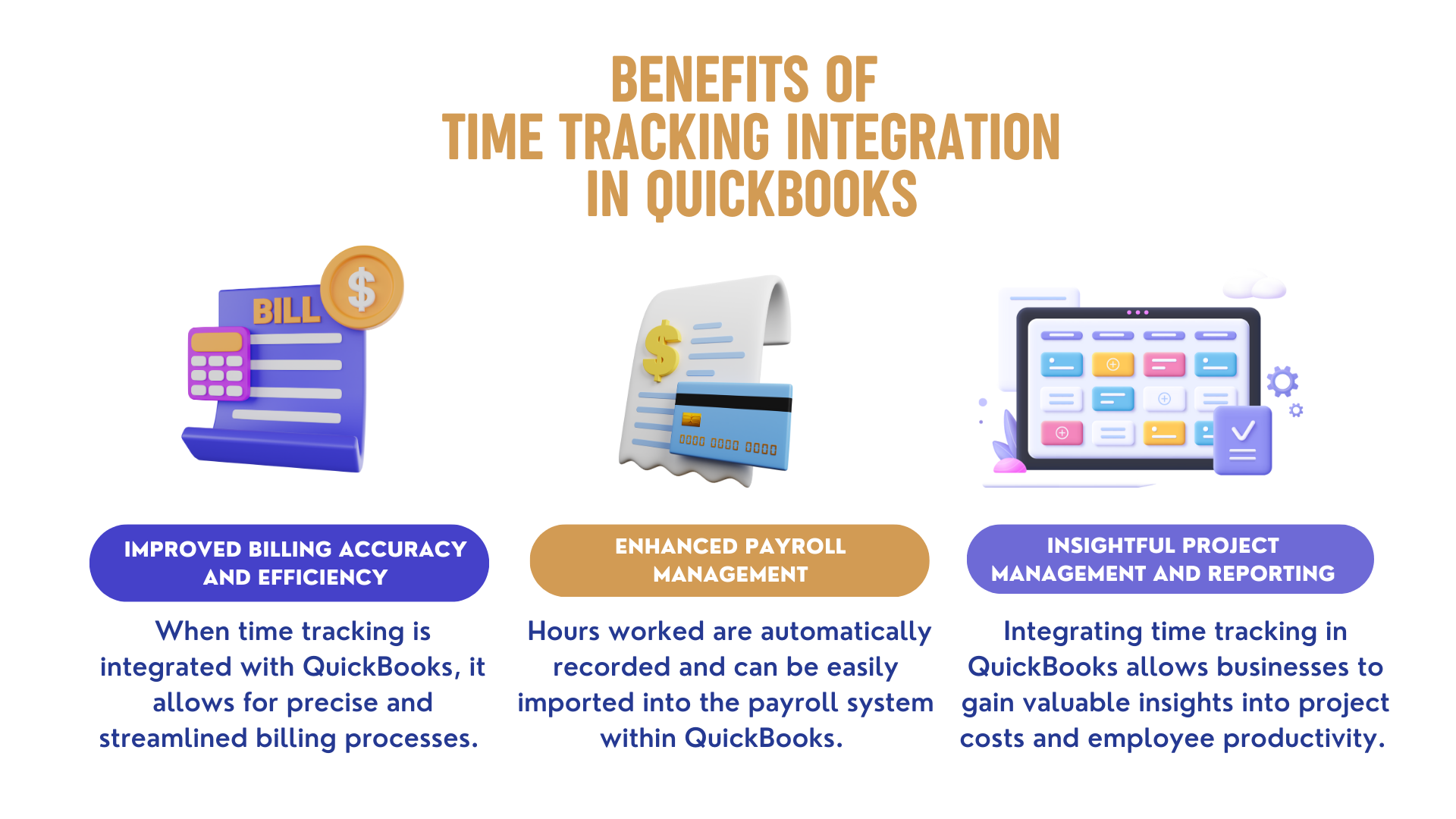 benefits of time tracking integration in quickbooks 
