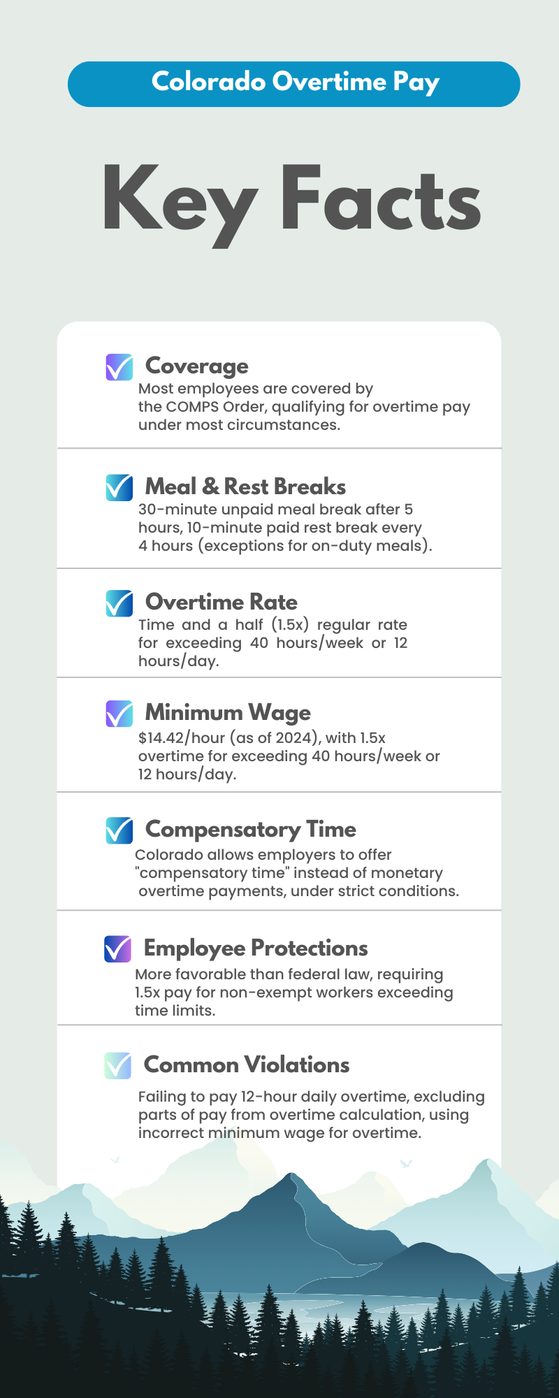 Colorado Overtime Pay infographics 