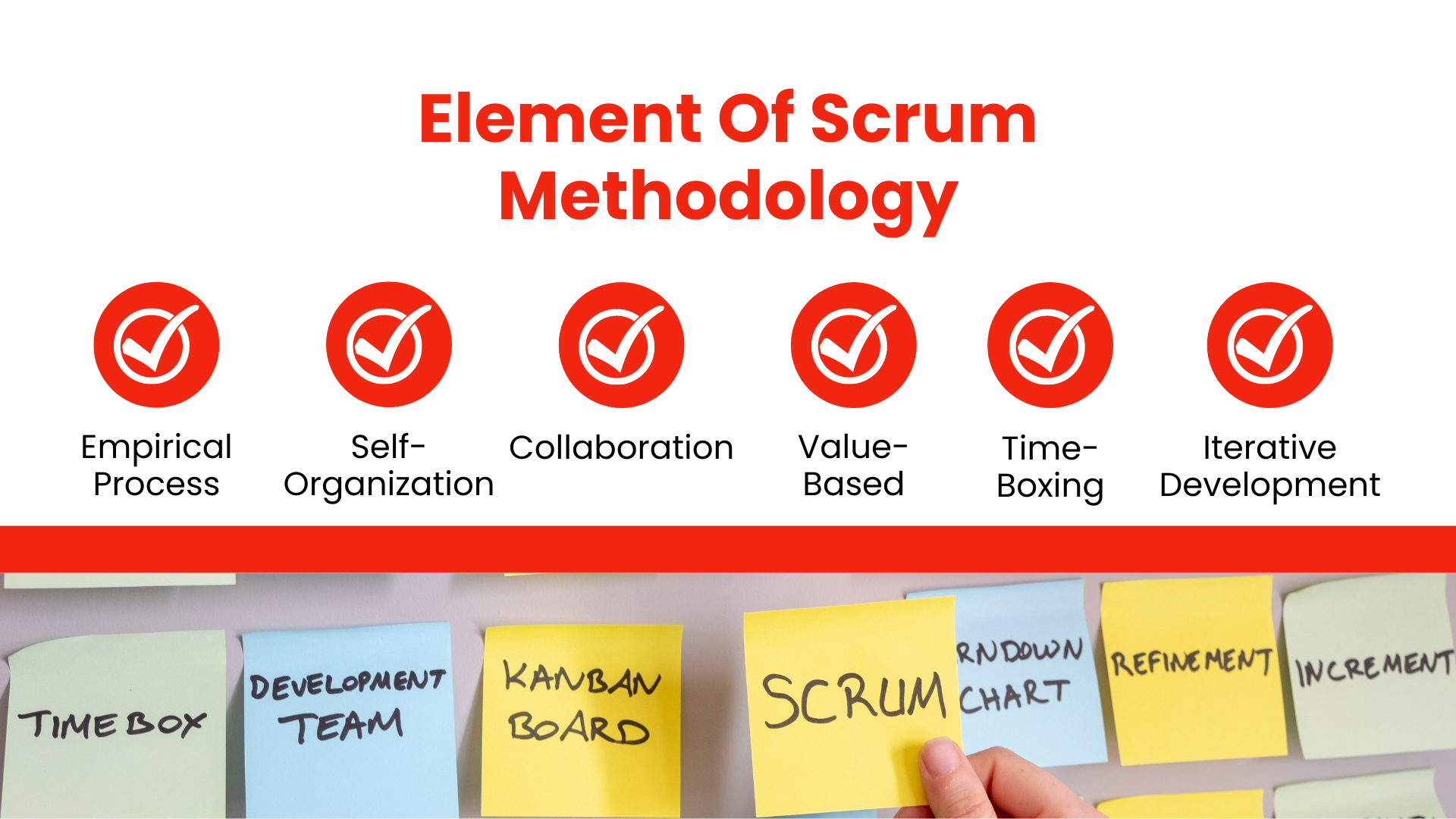 elements of scrum methodology