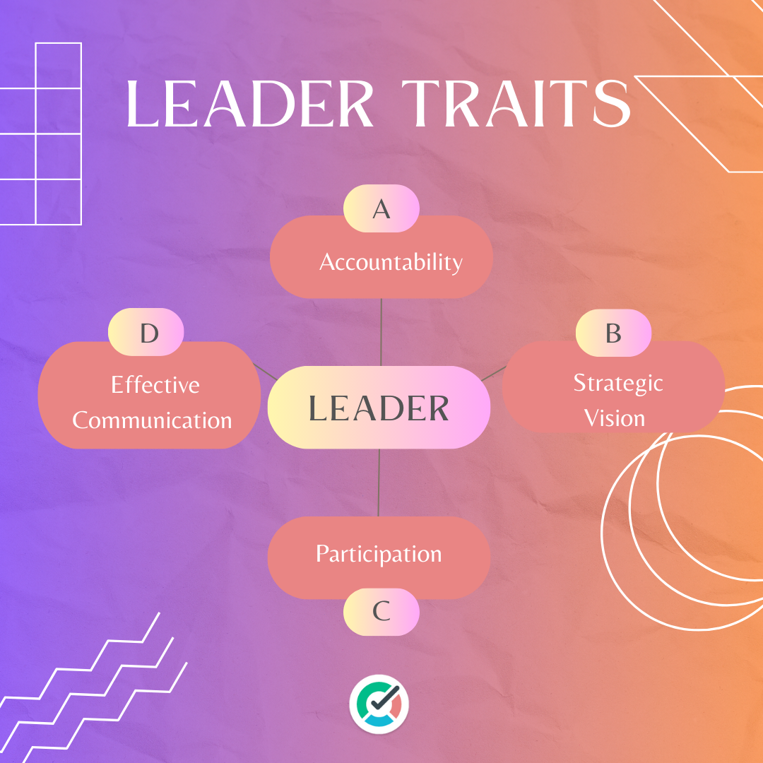 leaders straits diagram 