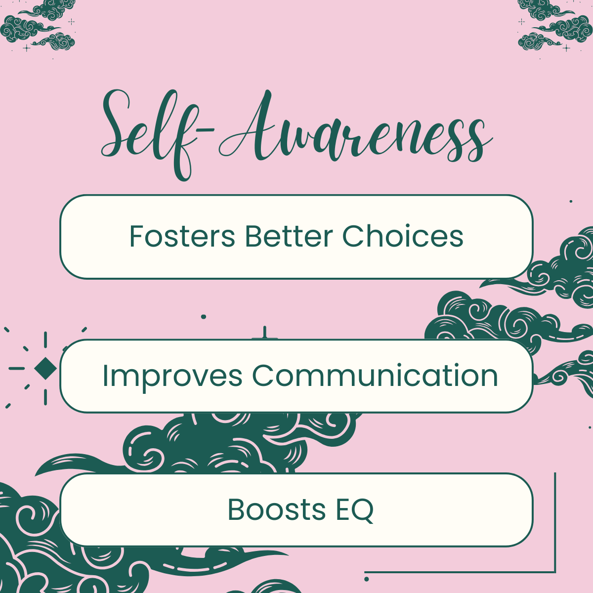 self-awareness banner 