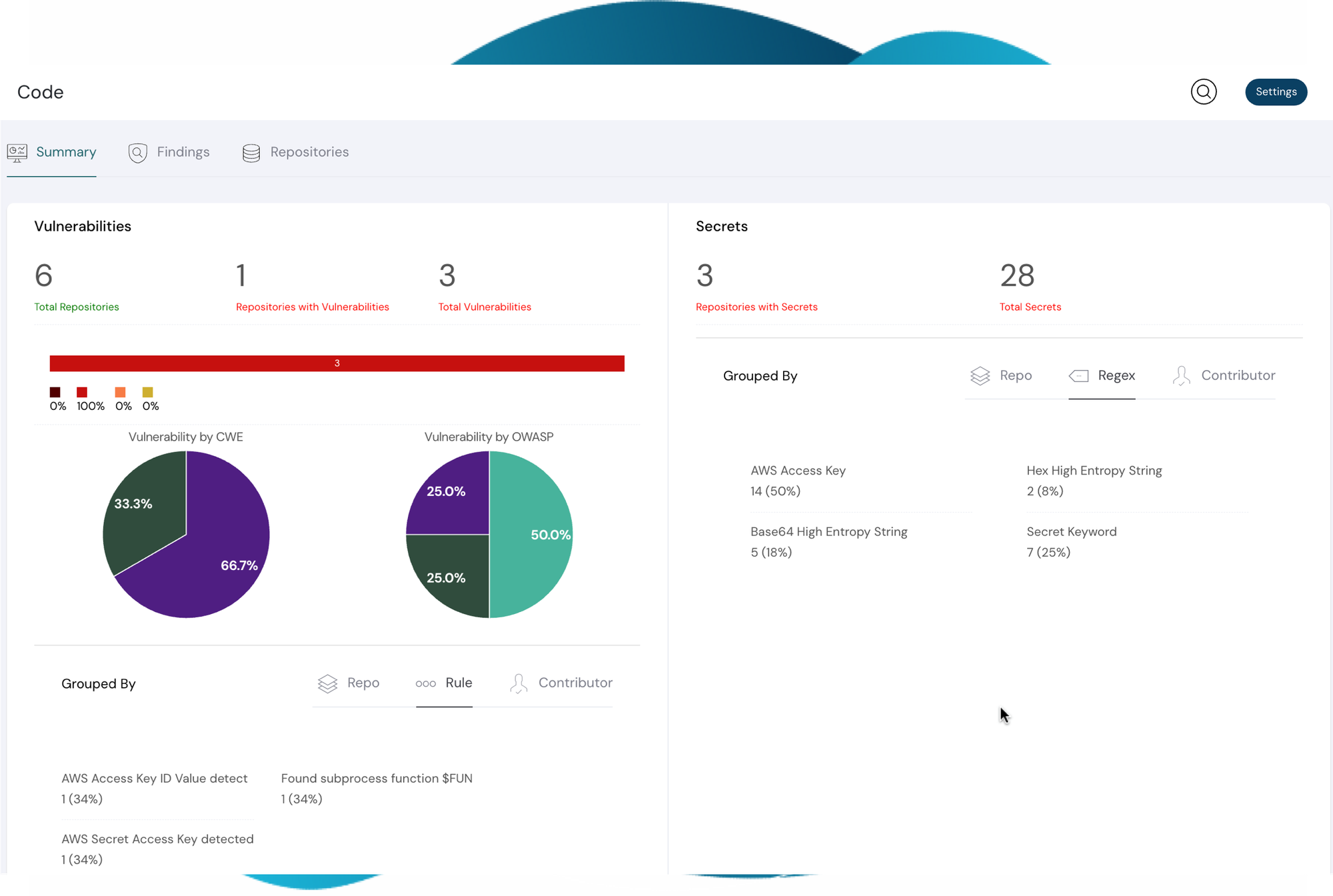 cloudanix for compliance management 