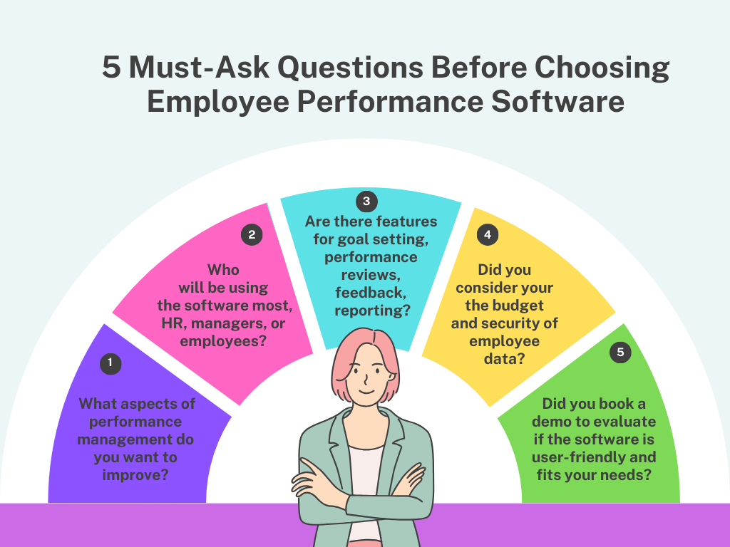 infographics on how to choose employee performance management software 