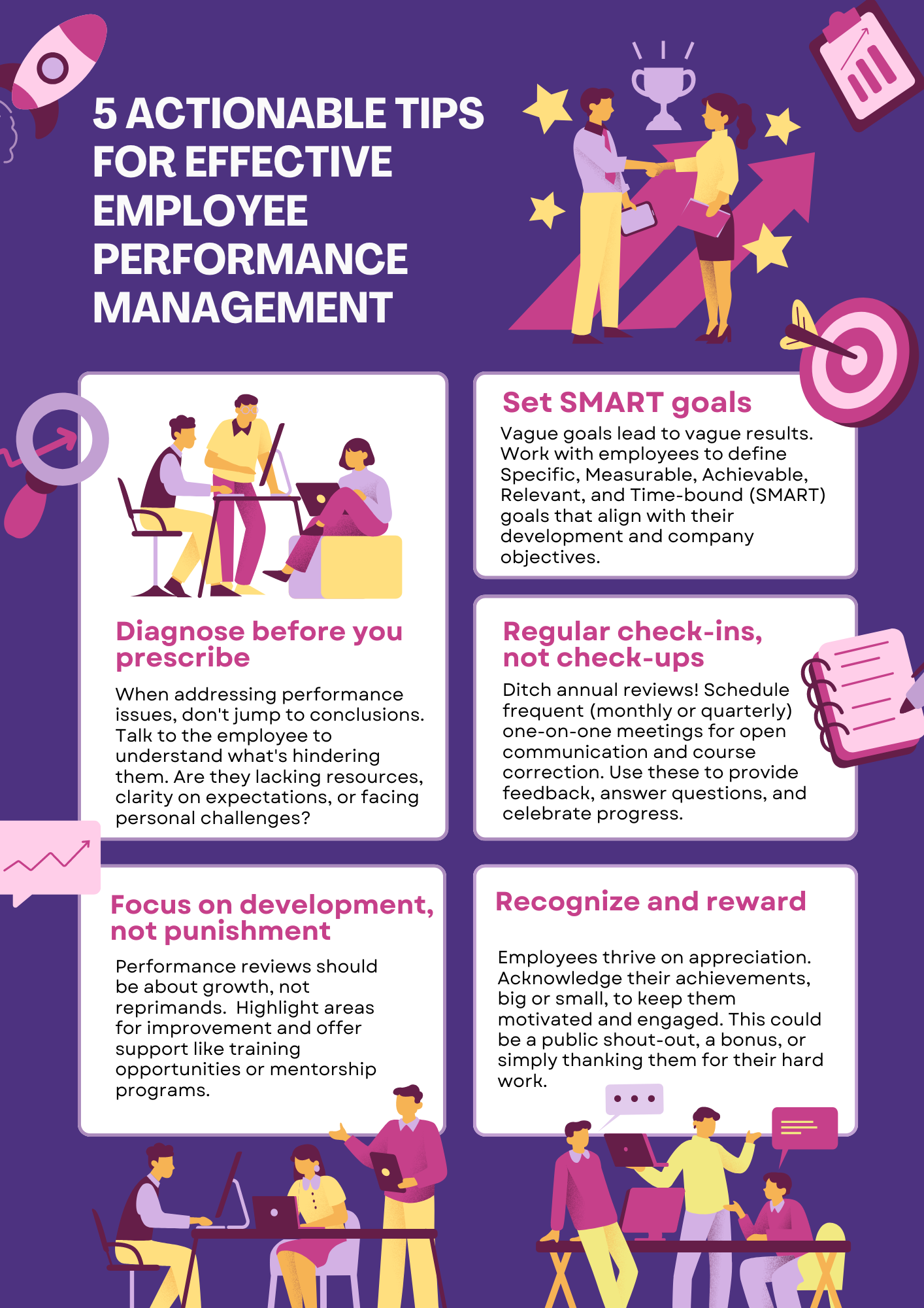 infographics on tips for effective employee performance management 