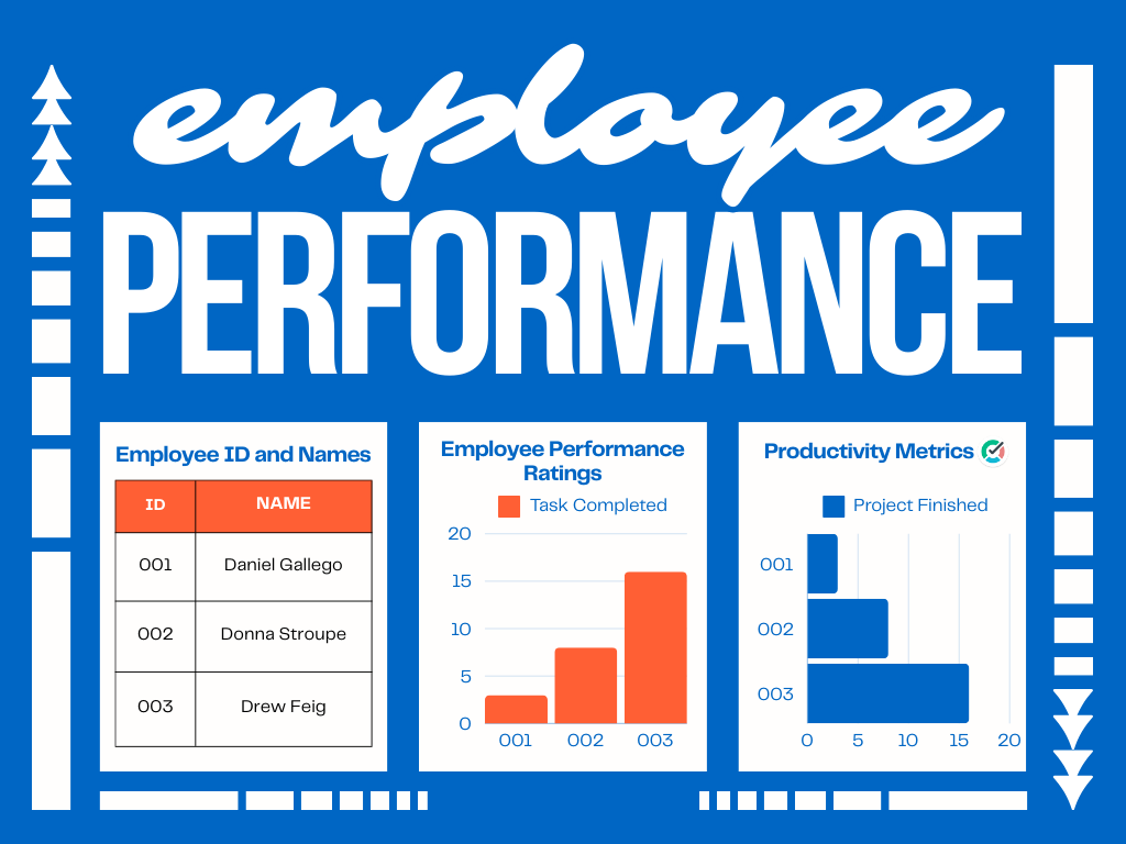 sample of employee performance dashboard 