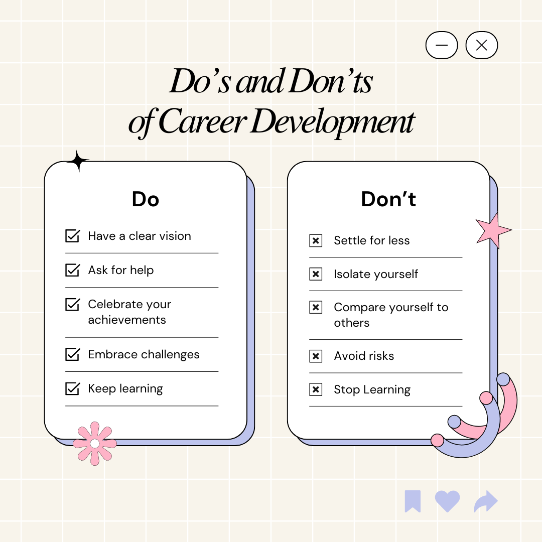 career development for tmetric blog 