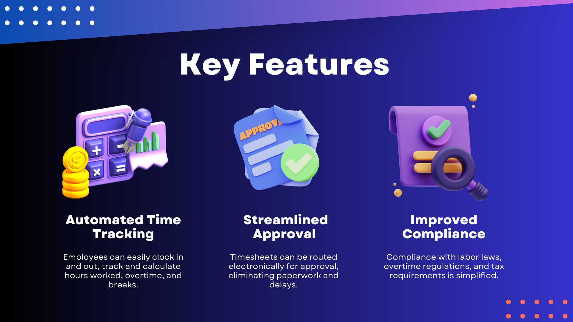 key features of digital timesheets banner 