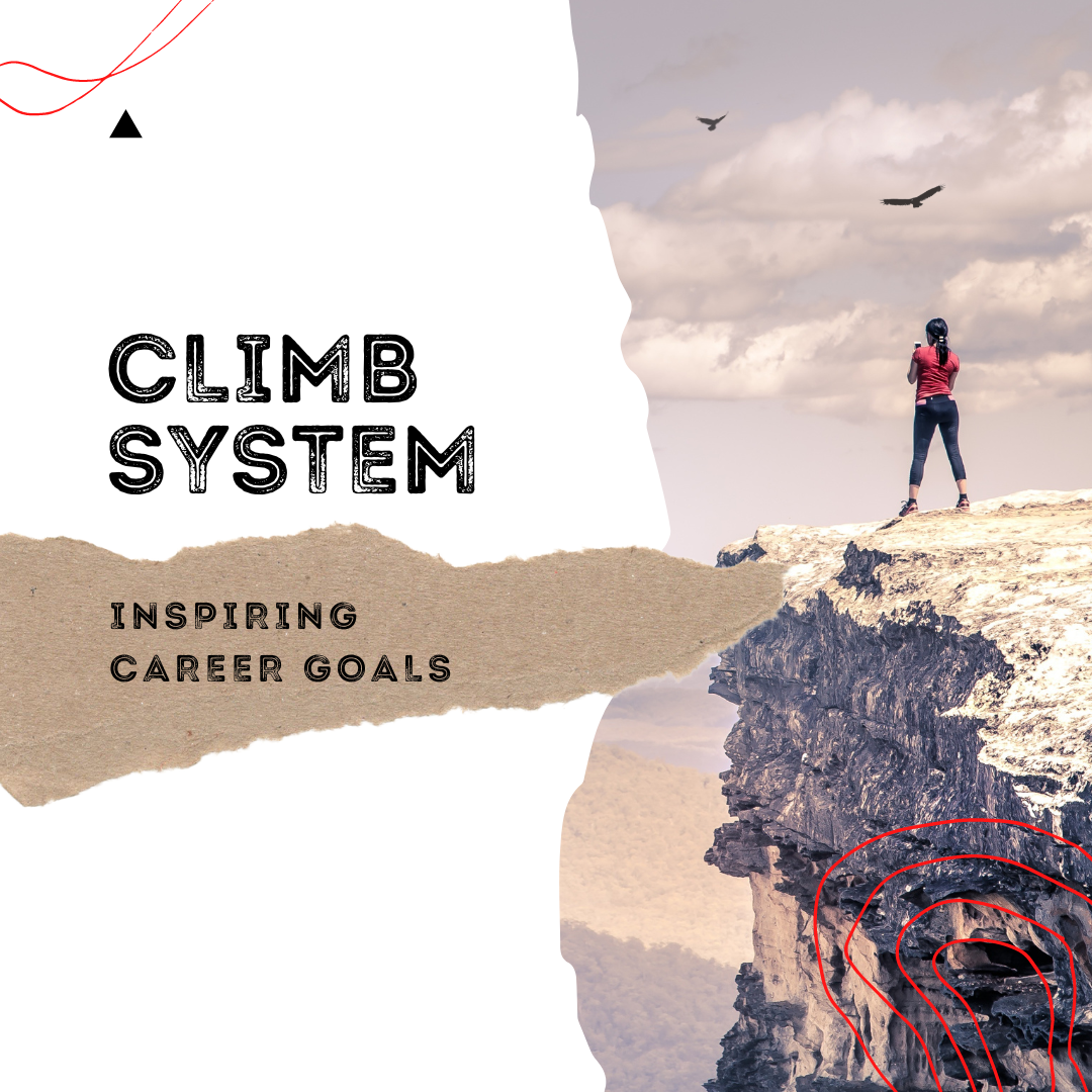 poster for CLIMB system 