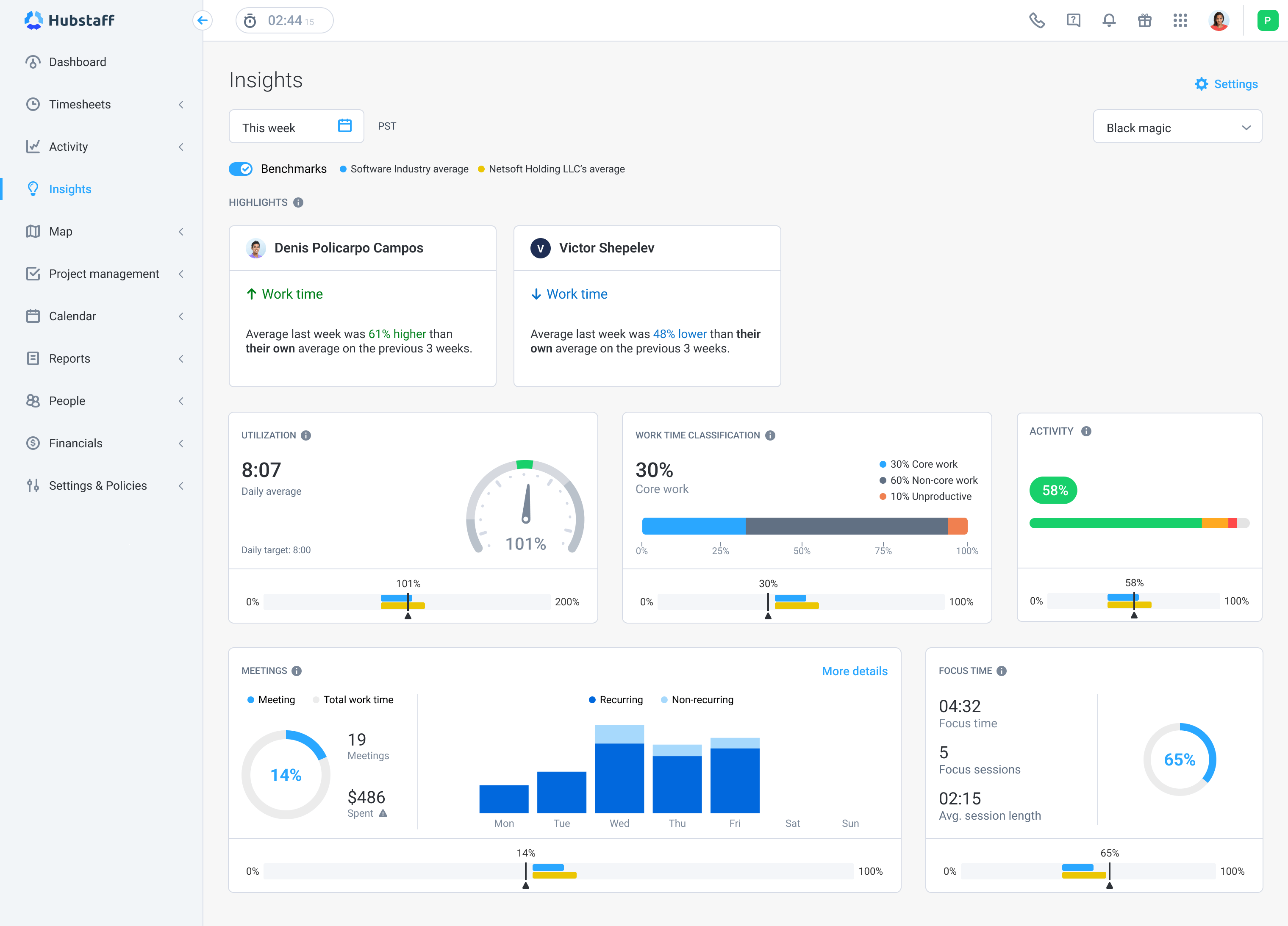 hubstauff time tracker