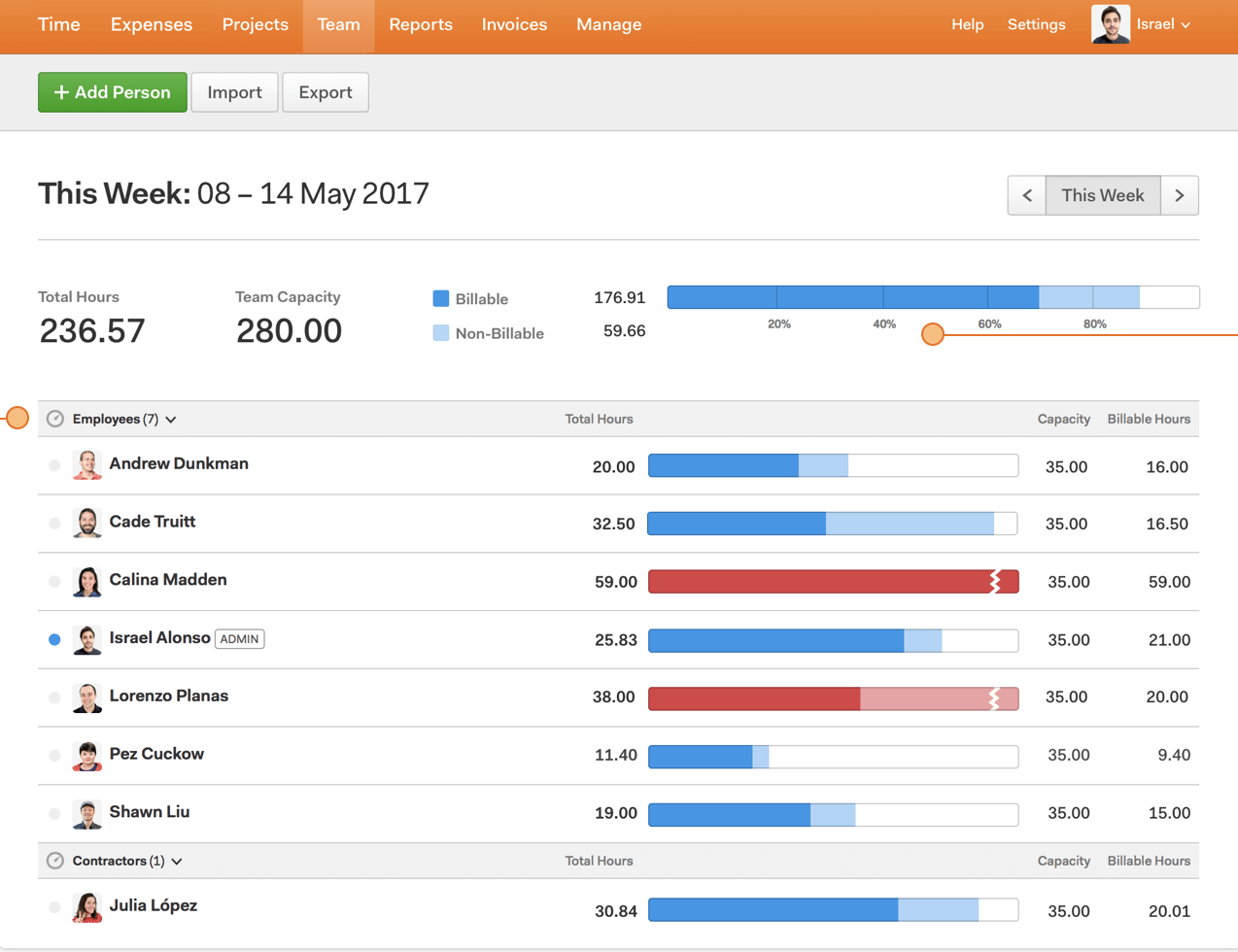 harvest time tracker