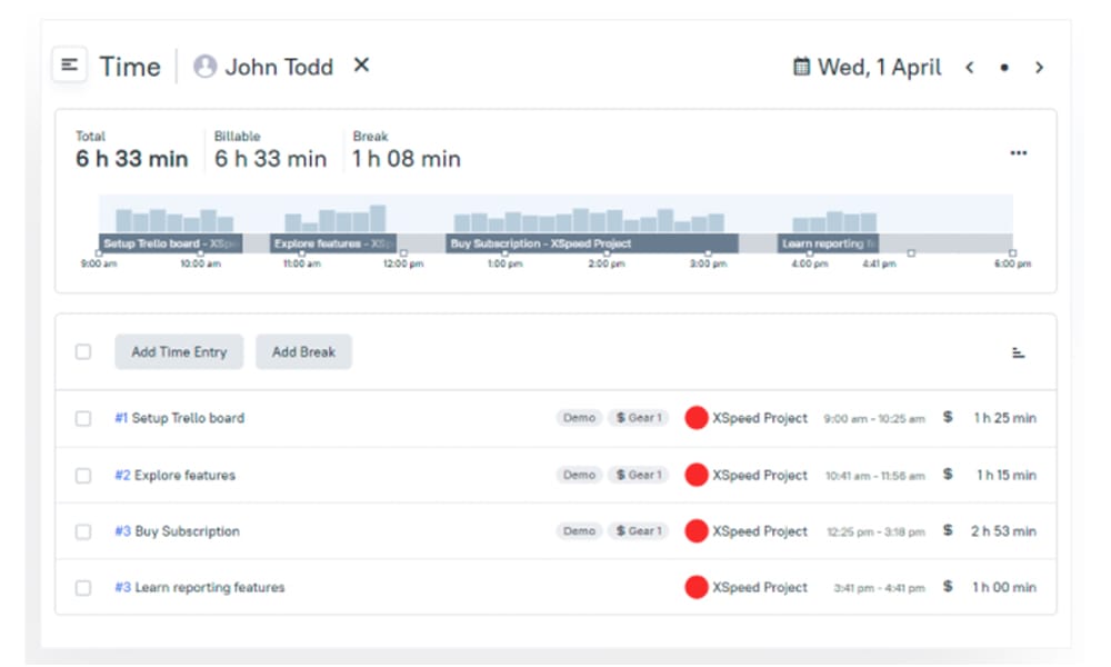 tmetric for work hours tracked 