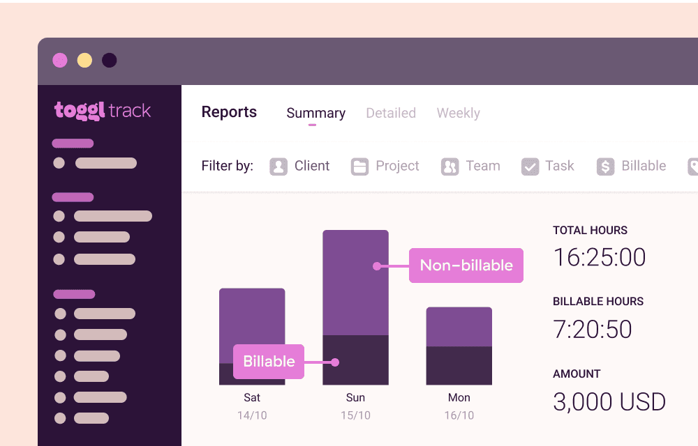 toggl for work hours tracked