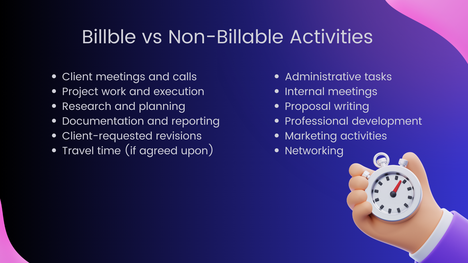 billable and non-billable activities 