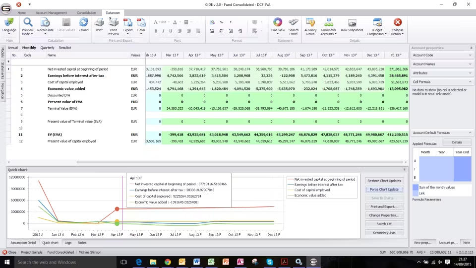 GIDE dashboard