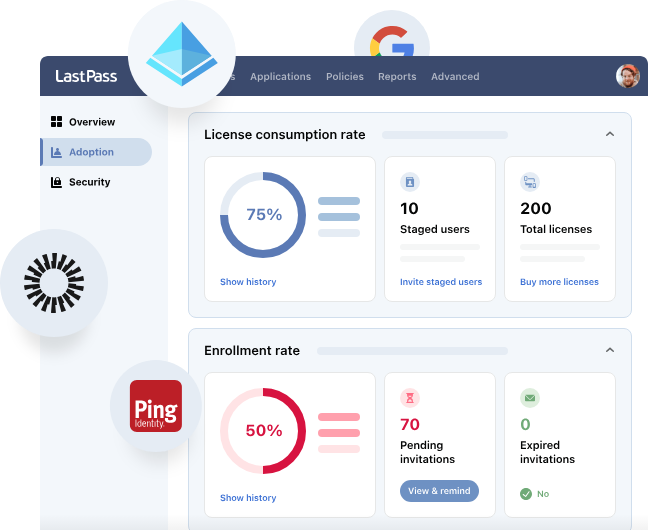 lastpass for remote work 