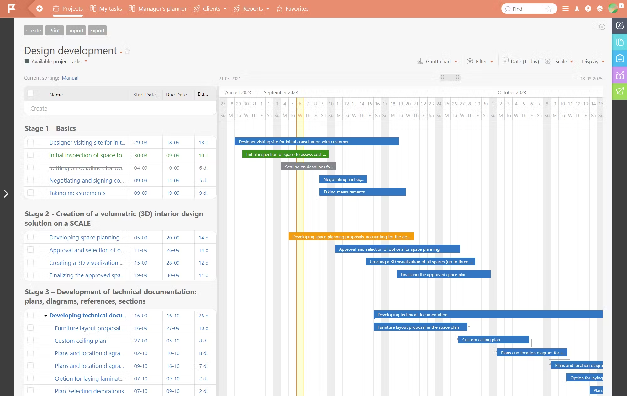 planfix dashboard