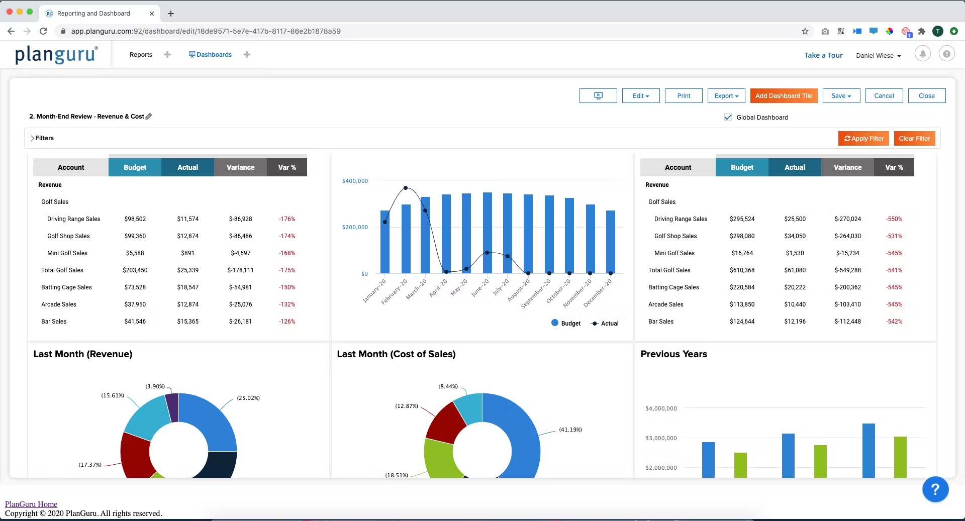 planguru dashboard