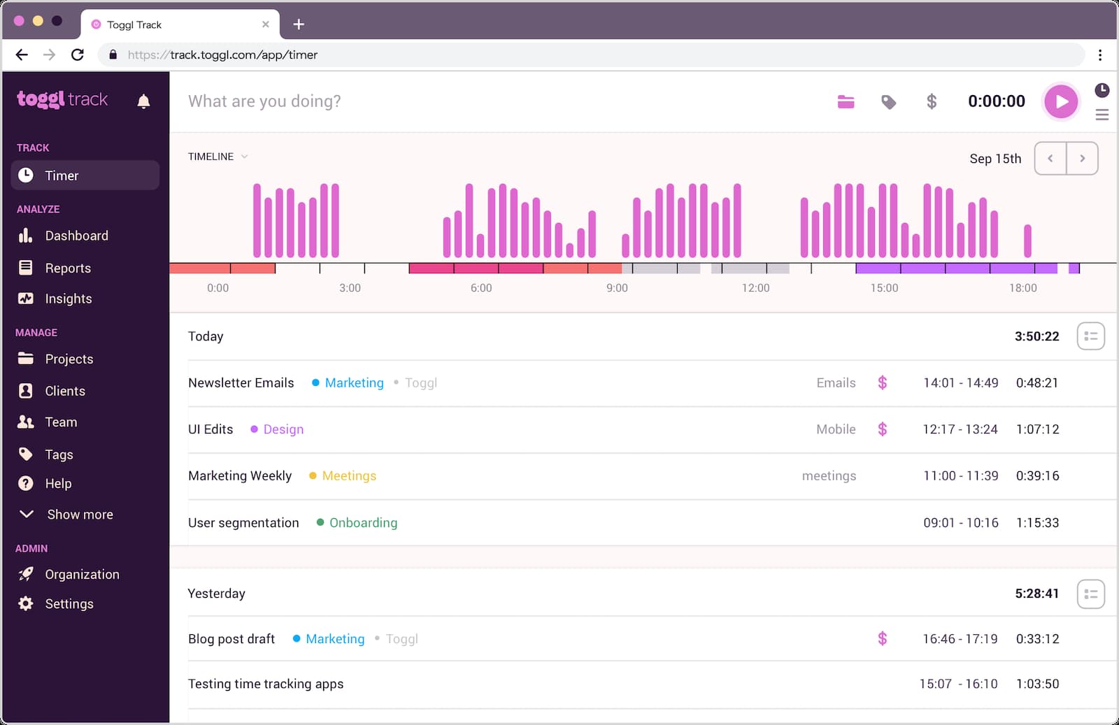 toggl dashboard