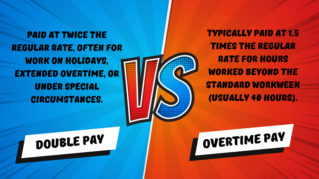 double pay and overtime pay banner 