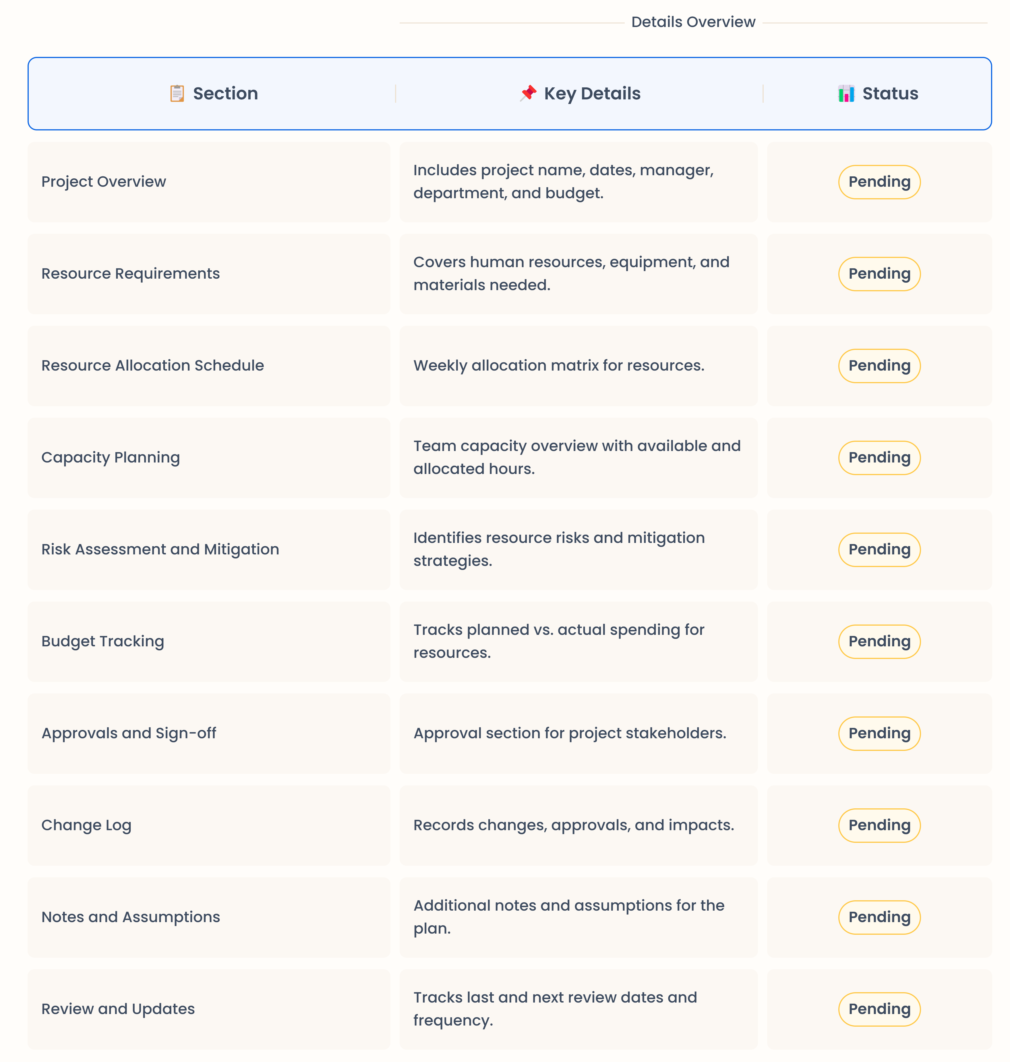 template for business planning