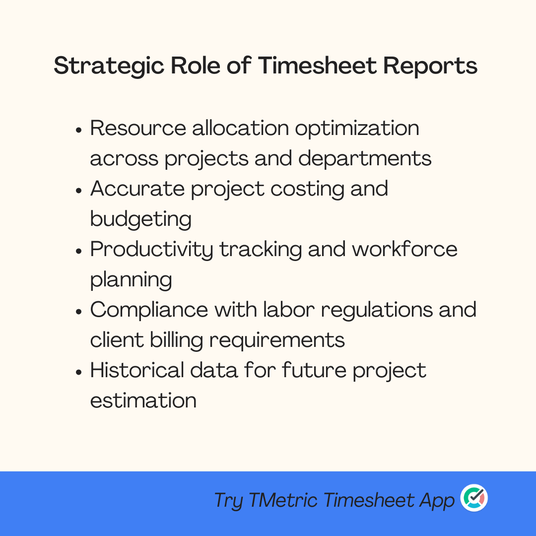 checklist for timesheet reports 